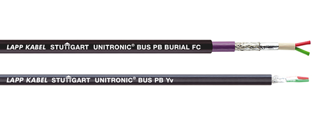 UNITRONIC BUS, utendørs og nedgraving