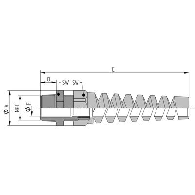 Skintop ST(R) NPT